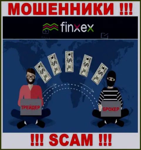 Finxex - это настоящие обманщики ! Вытягивают средства у трейдеров хитрым образом