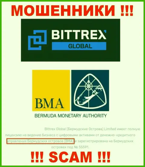И организация Bittrex Com и ее регулятор: BMA, являются мошенниками