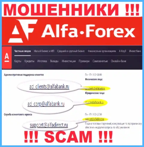 Не стоит связываться через адрес электронной почты с Alfadirect Ru - это МОШЕННИКИ !!!
