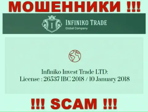 Хоть и приведена лицензия Infiniko Trade на сайте, Ваши денежные вложения это никак не сбережет