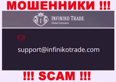 Вы обязаны осознавать, что связываться с компанией Infiniko Trade через их е-мейл не стоит - это обманщики