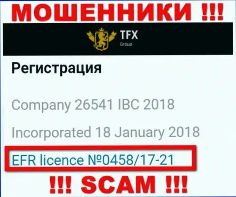 Денежные средства, введенные в TFX-Group Com не вывести, хотя и показан на web-портале их номер лицензии