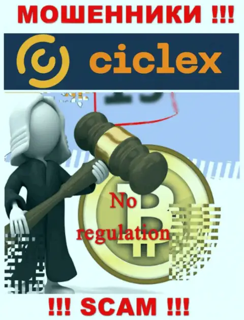 Работа Ciclex не контролируется ни одним регулирующим органом - это МОШЕННИКИ !!!