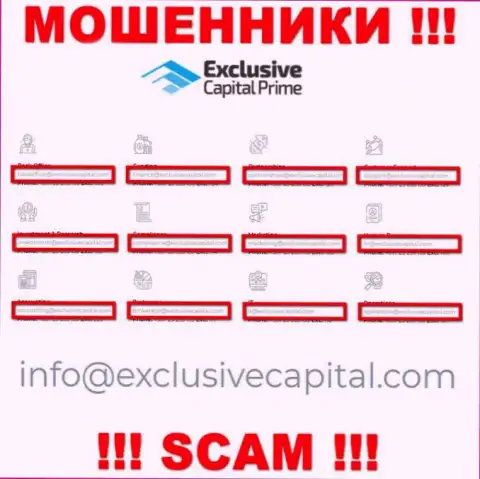 На e-mail, приведенный на web-портале мошенников Exclusive Capital, писать письма не стоит - это ЖУЛИКИ !!!