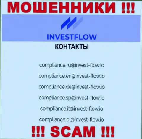 Связаться с мошенниками Invest Flow сможете по данному е-майл (инфа взята была с их веб-портала)
