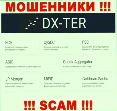 DX-Ter Com и контролирующий их деятельность орган (FCA), являются аферистами