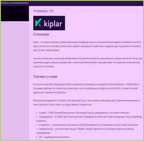 Информация о Forex дилинговой организации Kiplar на сайте финотзывы ком