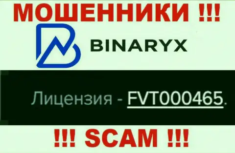 На интернет-портале мошенников Binaryx хотя и приведена их лицензия, однако они все равно МАХИНАТОРЫ