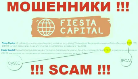 Cyprus Securities and Exchange Commission - регулятор-жулик, который крышует незаконные уловки Fiesta Capital