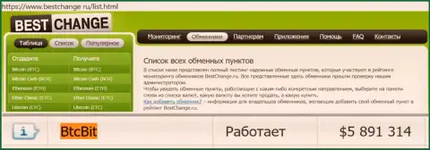 Надёжность компании BTCBit подтверждена мониторингом online обменников - сайтом bestchange ru