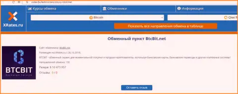 Информация об обменном online-пункте БТЦБит Нет на интернет-сервисе иксрейтес ру