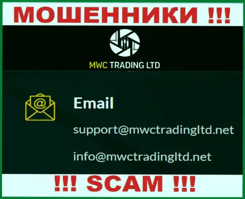 Контора MWCTradingLtd Com - МОШЕННИКИ !!! Не пишите сообщения к ним на е-майл !