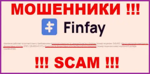 ФинФай это интернет-мошенники, незаконные комбинации которых курируют тоже мошенники - CYSEC