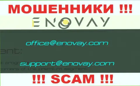 Е-мейл, который internet-мошенники EnoVay Info указали у себя на официальном портале