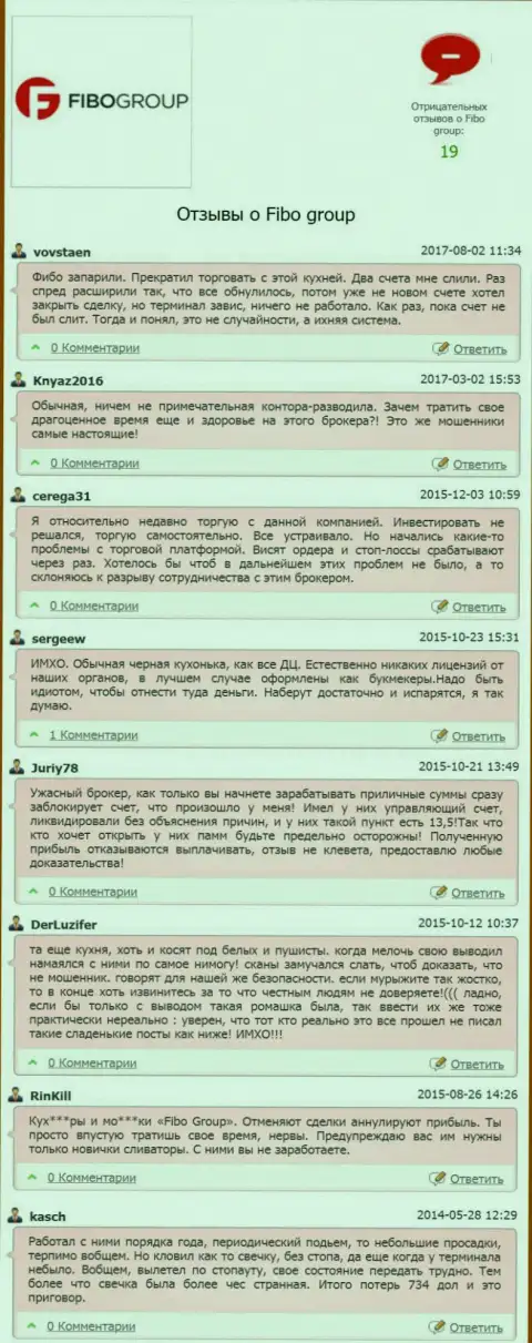 Отзывы о мошенниках ФИБО ГРУП
